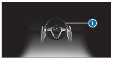 Mercedes-Benz GLC. Active Steering Assist