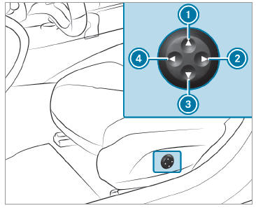 Mercedes-Benz GLC. Adjusting the 4-way lumbar support