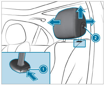 Mercedes-Benz GLC. mechanically