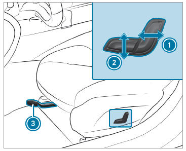 Mercedes-Benz GLC. Package)