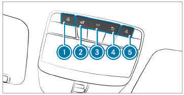 Mercedes-Benz GLC. Adjusting the interior lighting