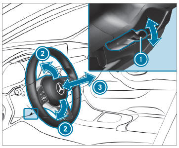Mercedes-Benz GLC. Adjusting the steering wheel mechanically