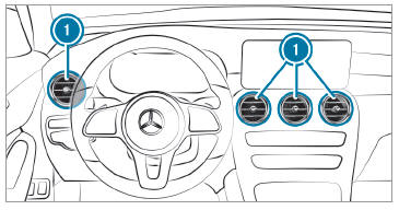 Mercedes-Benz GLC. Air vents