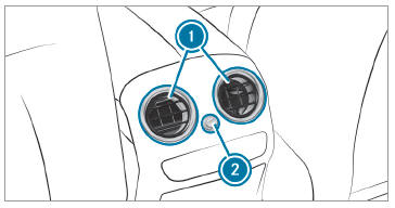 Mercedes-Benz GLC. Air vents