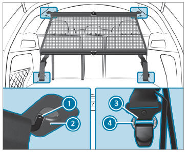 Mercedes-Benz GLC. Attaching/removing the partitioning net