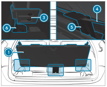 Mercedes-Benz GLC. Attaching the parcel net