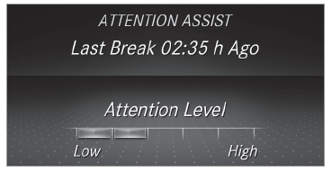 Mercedes-Benz GLC. ATTENTION ASSIST