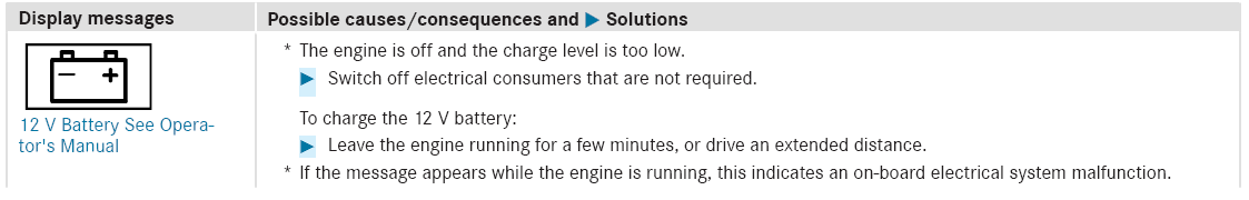 Mercedes-Benz GLC. Battery