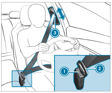 Mercedes-Benz GLC. Fastening and adjusting seat belts