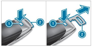 Mercedes-Benz GLC. Removing/inserting the emergency key