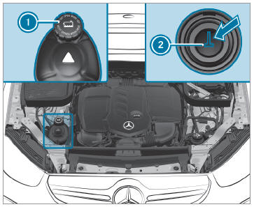 Mercedes-Benz GLC. Checking the coolant level