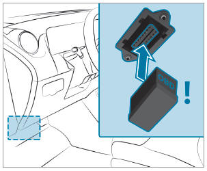 Mercedes-Benz GLC. Diagnostics connection