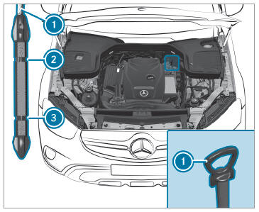 Mercedes-Benz GLC. Engine oil