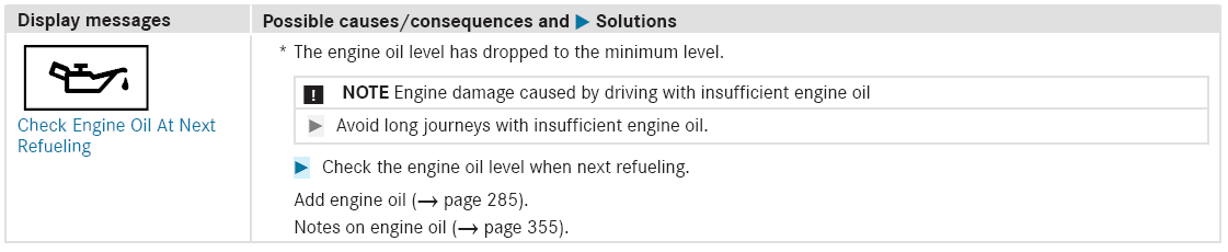 Mercedes-Benz GLC. Engine oil