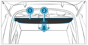 Mercedes-Benz GLC. Extending/retracting the cargo compartment cover