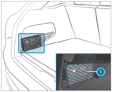 Mercedes-Benz GLC. First-aid kit (soft-sided) overview