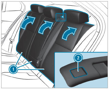 Mercedes-Benz GLC. Folding back the rear seat backrest