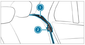 Mercedes-Benz GLC. Folding the rear seat backrest forwards