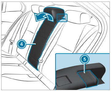 Mercedes-Benz GLC. Folding the rear seat backrest forwards