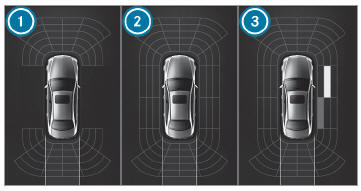 Mercedes-Benz GLC. Function of the passive side impact protection