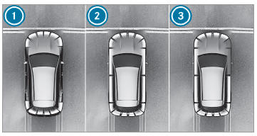 Mercedes-Benz GLC. Function of the passive side impact protection