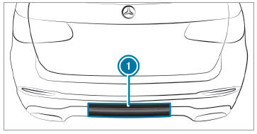 Mercedes-Benz GLC. HANDS-FREE ACCESS function