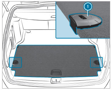 Mercedes-Benz GLC. Installing a telescopic rod