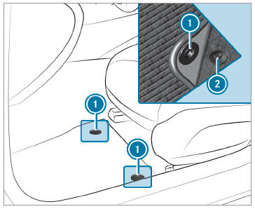 Mercedes-Benz GLC. Installing/removing the floor mats