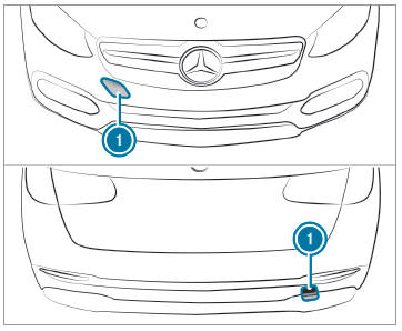 Mercedes-Benz GLC. Installing the towing eye
