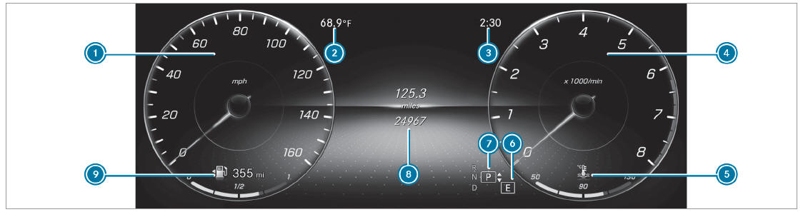 Mercedes-Benz GLC. Instrument display overview