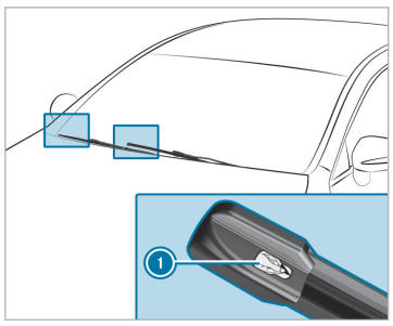 Mercedes-Benz GLC. Maintenance display