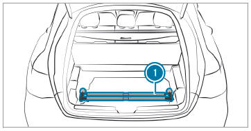 Mercedes-Benz GLC. Notes on the snap-in module for the cargo compartment (telescopic rods)