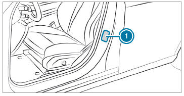 Mercedes-Benz GLC. Notes on Tire and Loading Information placard