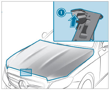 Mercedes-Benz GLC. Opening and closing the hood