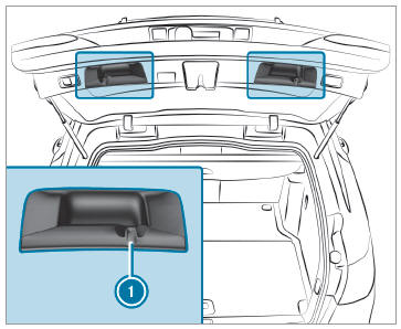 Mercedes-Benz GLC. Overview of coat hooks on the tailgate