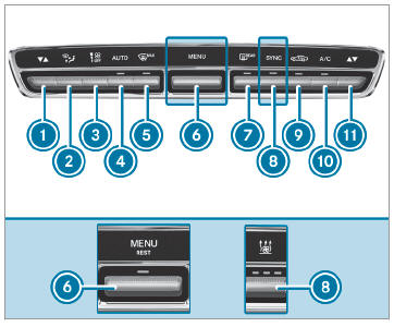 Mercedes-Benz GLC. Overview of the air conditioning control panel