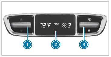 Mercedes-Benz GLC. Overview of the air conditioning control panel