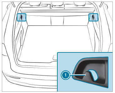 Mercedes-Benz GLC. Overview of the tie-down eyes. Overview of bag hooks