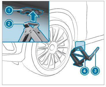 Mercedes-Benz GLC. Raising the vehicle when changing a wheel