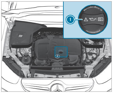 Mercedes-Benz GLC. Refilling engine oil