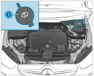 Mercedes-Benz GLC. Refilling the windshield washer system