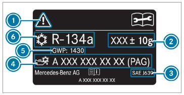 Mercedes-Benz GLC. Refrigerant