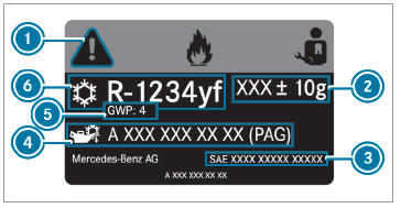 Mercedes-Benz GLC. Refrigerant