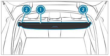 Mercedes-Benz GLC. Removing the cargo compartment cover