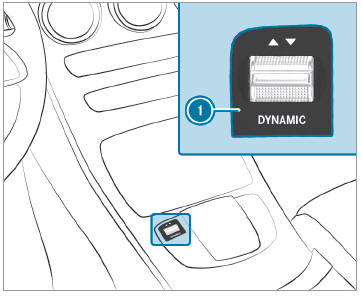 Mercedes-Benz GLC. Selecting the drive program