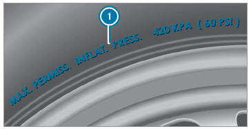 Mercedes-Benz GLC. Specifications for maximum tire pressure
