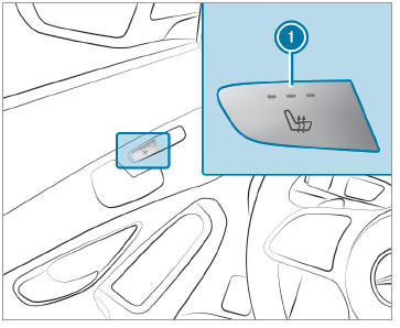 Mercedes-Benz GLC. Switching the seat heating on/off