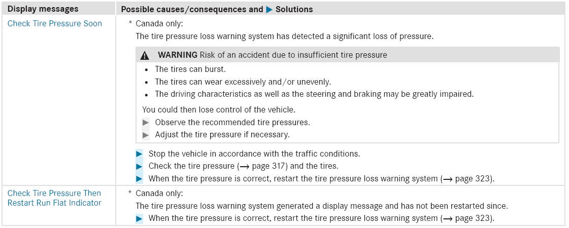 Mercedes-Benz GLC. Tire pressure loss warning system