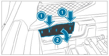 Mercedes-Benz GLC. TIREFIT kit storage location