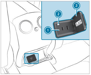 Mercedes-Benz GLC. Using the 115 V socket in the rear passenger compartment